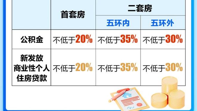 黄喜灿本场数据：半场进2球后伤退，2次射门全部射正&评分8.2